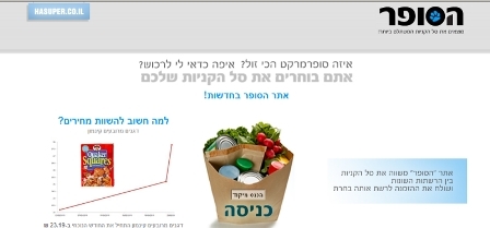אתר האינטרנט שנותן לך לבדוק את סל הקניות הזול ביותר